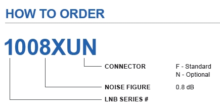 Norsat 1008XUN LNB ordering configuration