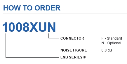 Norsat 1008XUF LNB ordering configuration