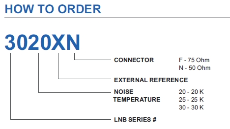 Norsat 3020XN C-Band LNB ordering configuration