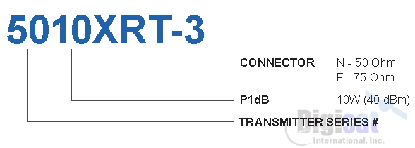 Norsat 5010XRT-3 10W X-Band BUC Configuration Chart