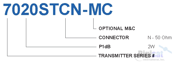 Norsat 7020STC 2W Ka-Band BUC RF Configuration Chart