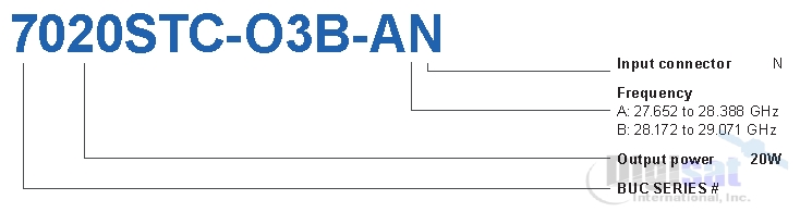 Norsat 7020STC-O3B 20W Ka-Band BUC RF Configuration Chart
