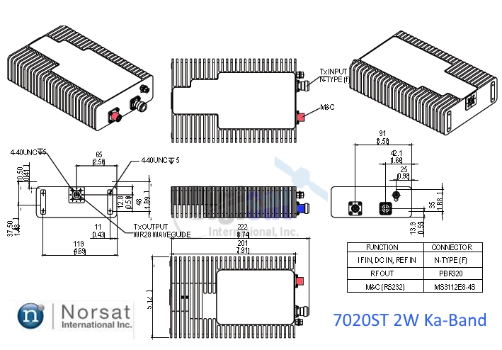 Norsat 7020STC 2W Ka-Band BUC Outline Dimensions