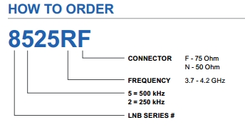 norsat 8225R C-Band DRO LNB ordering configuration