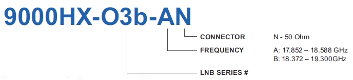 Norsat 9000HX-O3B Ordering Configuration Information
