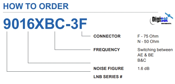 Norsat 9016XAEBE-3F Ordering Information
