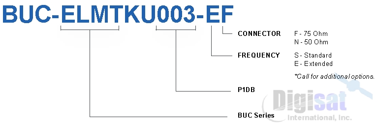 Norsat Element Series 3W Ku-Band BUC Configuration Chart