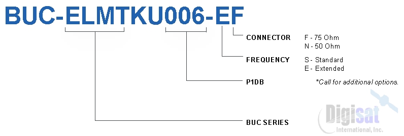 Norsat Element Series 6W Ku-Band BUC Configuration Chart