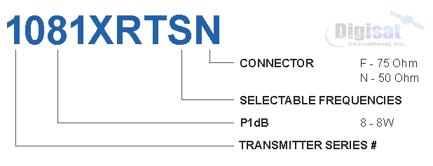Norsat Element 1081XRTS 8W Ku-Band BUC Configuration Chart