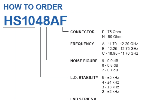 Norsat HS1027B ordering configuration