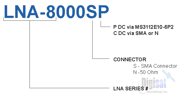 Norsat LNA-8000 Series C-Band Low Noise Amplifier Configuration Chart