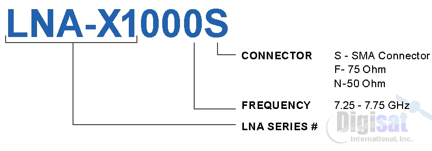 Norsat LNA-X1000F X-Band Low Noise Amplifier Configuration Chart