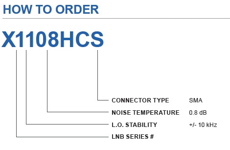 Norsat X1108HCS Ordering Configuration Information