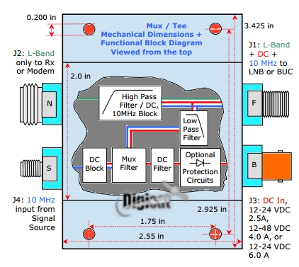 Orbital Research Bias-Tee Multiplexer MT25/40