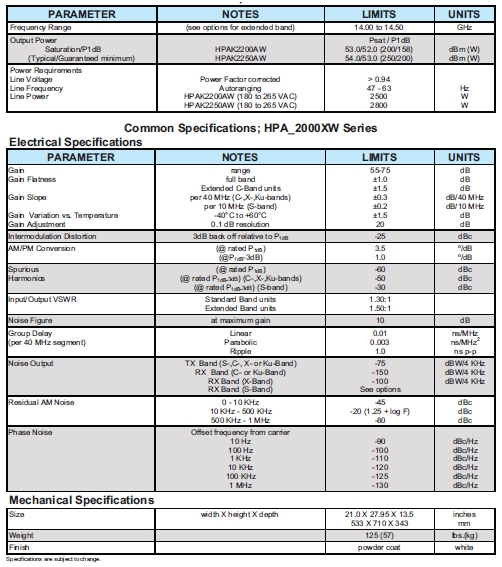 Paradise High Power Outdoor SSPA Specifications