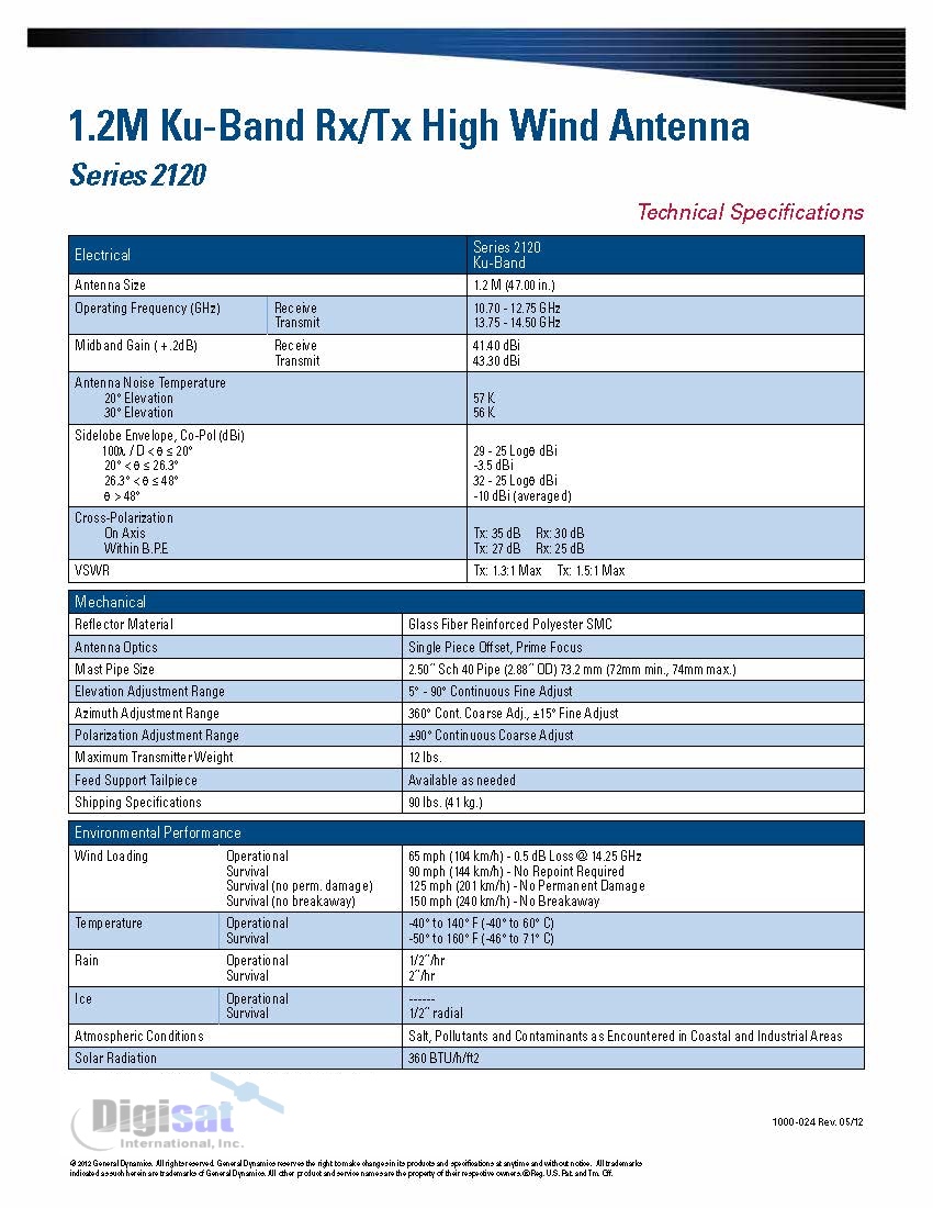General Dynmaics Satcom Prodelin 2120 VSAT technical specifications
