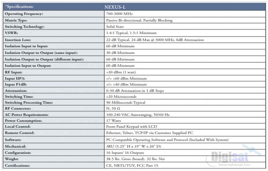 Quintech Nexus 3 Specifications