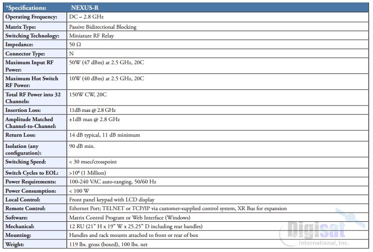 Quintech Nexus-R Specifications