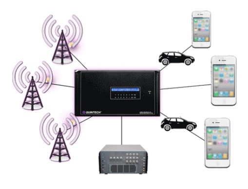 qrb 3000 configuration