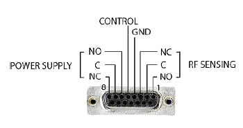 quintech rsp 2150 interface pinout