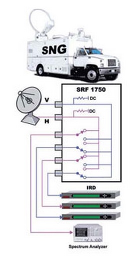 quintech srf 1750 satellite receiver switch system diagram