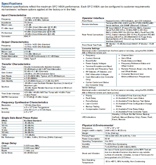Radyne SFC1450A Specifications