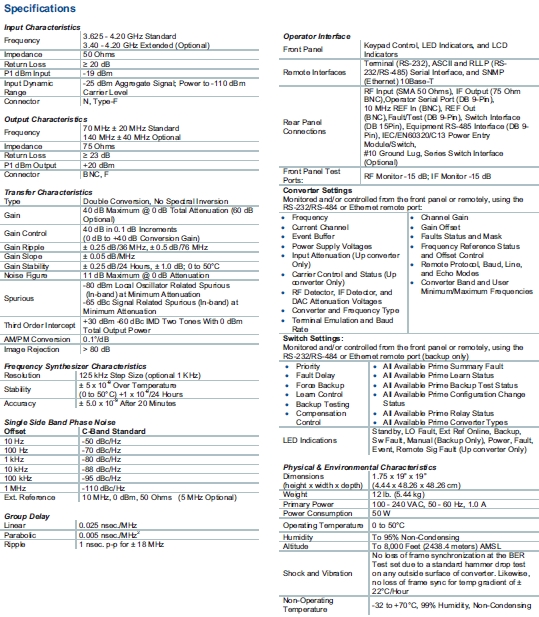Radyne SFC4200A Specifications