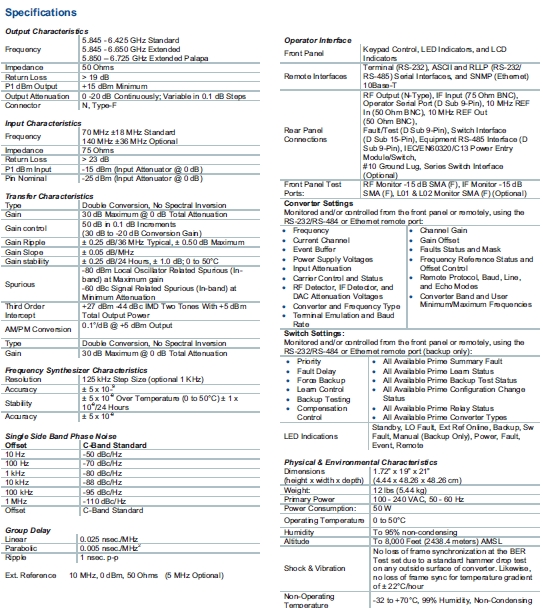 SFC6400A Specifications