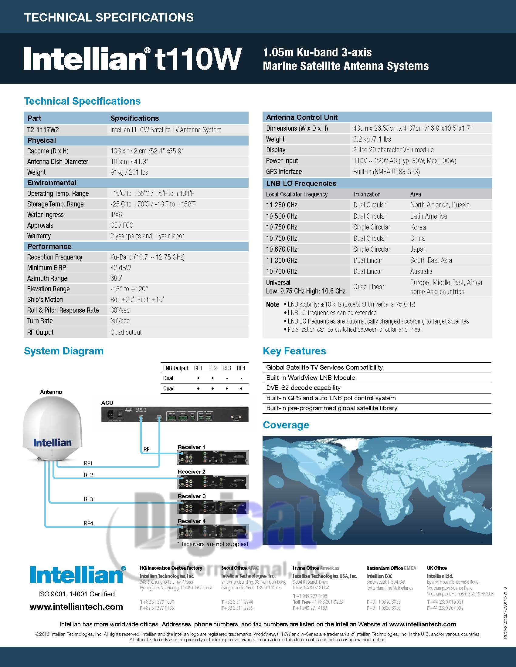 T110W Specs 2