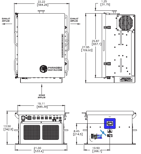 Teledyne Paradise Datacom High Power Series Outdoor SSPAs