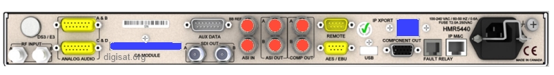 Tiernan HMR-5440 RF Interface