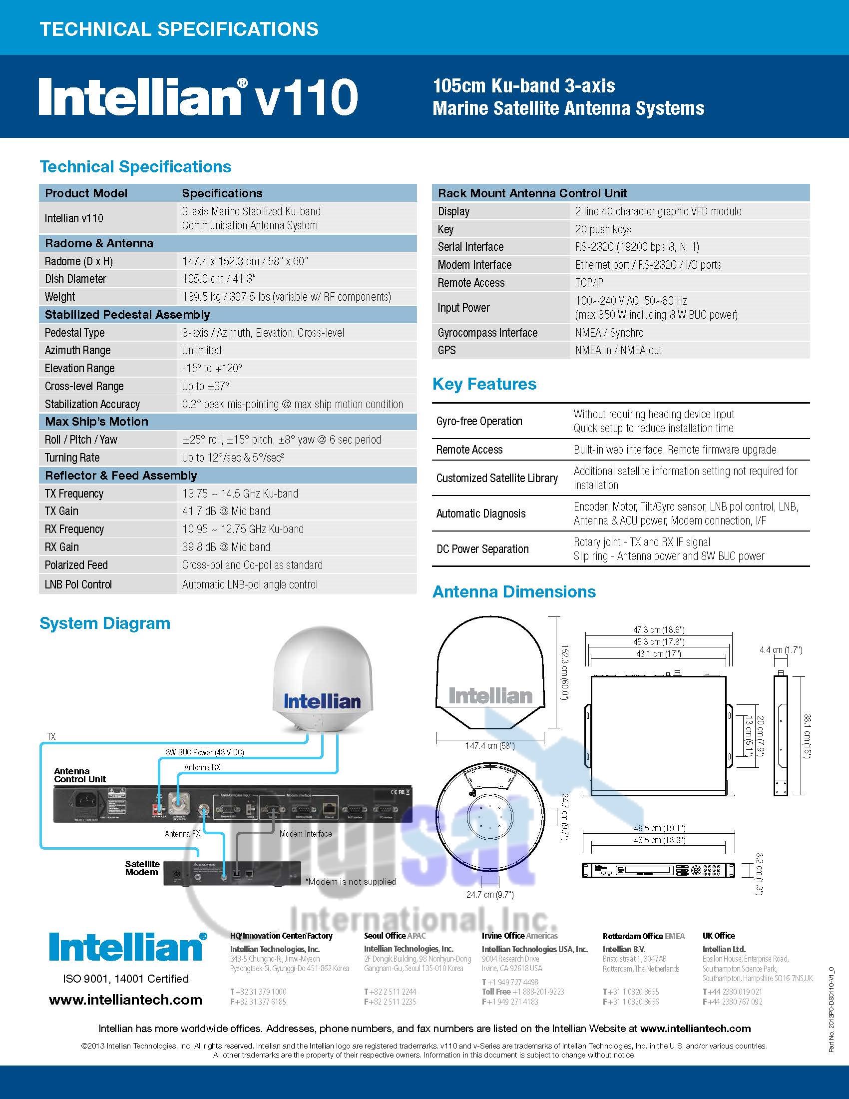 V110 Specs 2