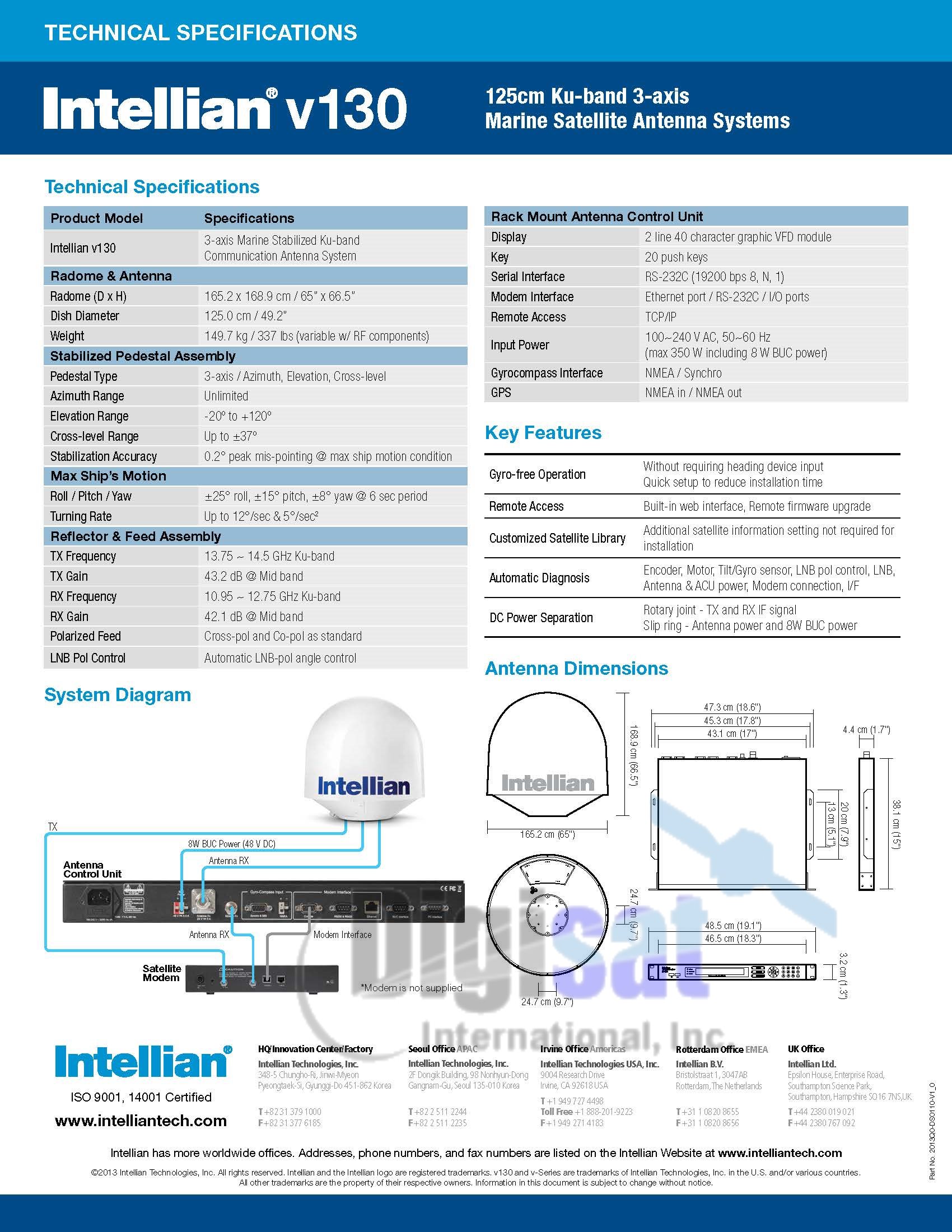 v130 Specs 2