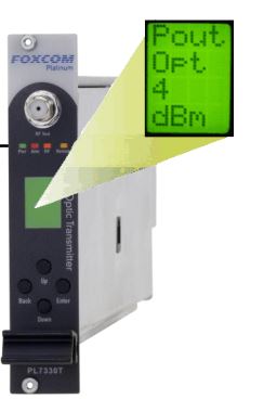 LCD and LED Indicators