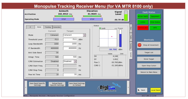 Monopulse Tracking Setup