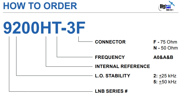 Norsat 9200HT-3N LNB Ordering Information