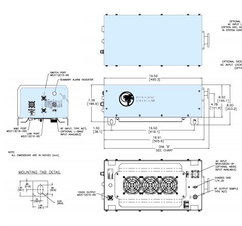 Compact Outdoor GaN SSPA Dimensions