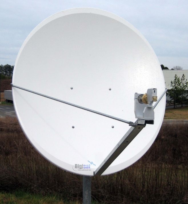 1.2 Meter Offset VSAT Antenna CPI Satcom | Milexia UK