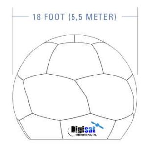 30' composite radome