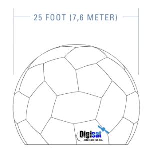 25' composite radome