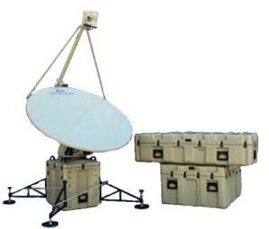 AVL 1660/2020 Quad Band Portable VSAT antenna
