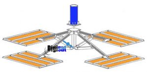 Baird VSAT Antenna Mount PXL-2 HD