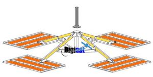 Baird VSAT Antenna Mount PXL-2