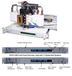 LNA Plate Redundant System