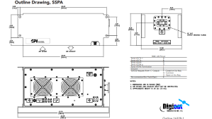 CPI Satcom Outdoor GaAs 250W C-Band SSPA