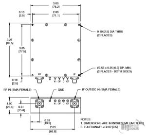 CPI SAT BD04SD-IX BD Series C-Band Block Downconverter (3.4 - 4.2 GHz)