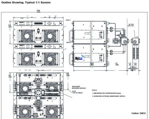 GD Satcom DPXB8350R X-Band 1-1 SSPA Block Diagram