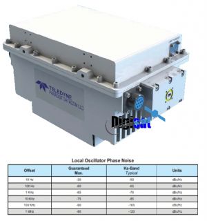 Ka-Band BUC Paradise Datacom