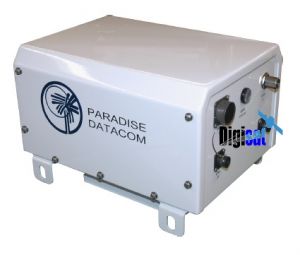 Ku-Band Ultra Compact SSPA