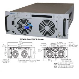 X-Band Military Satcom SSPA